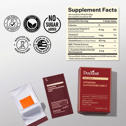Liposomal Glutathione Brightening Strips