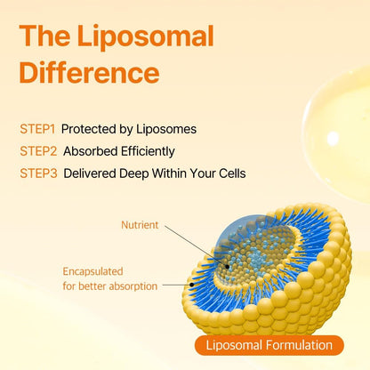 Liposomal Glutathione Brightening Strips